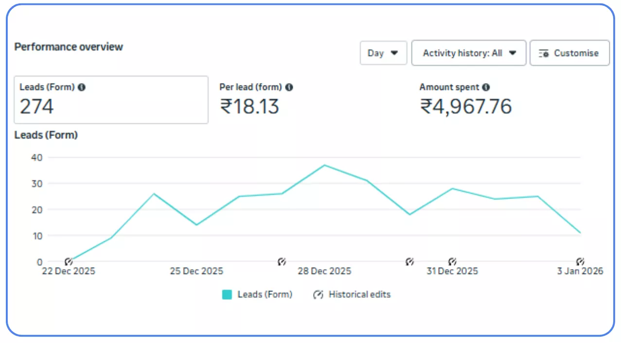 smm-client-4-697b24c25dbf0